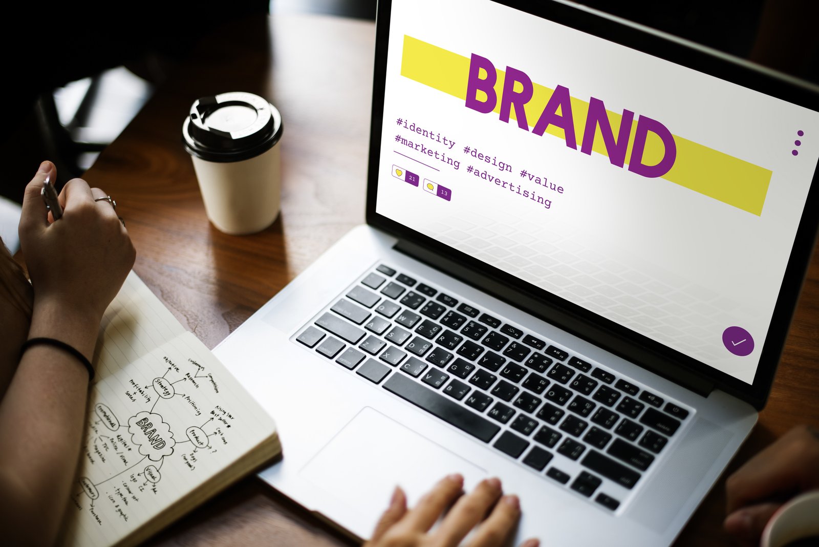 What is brand identity?